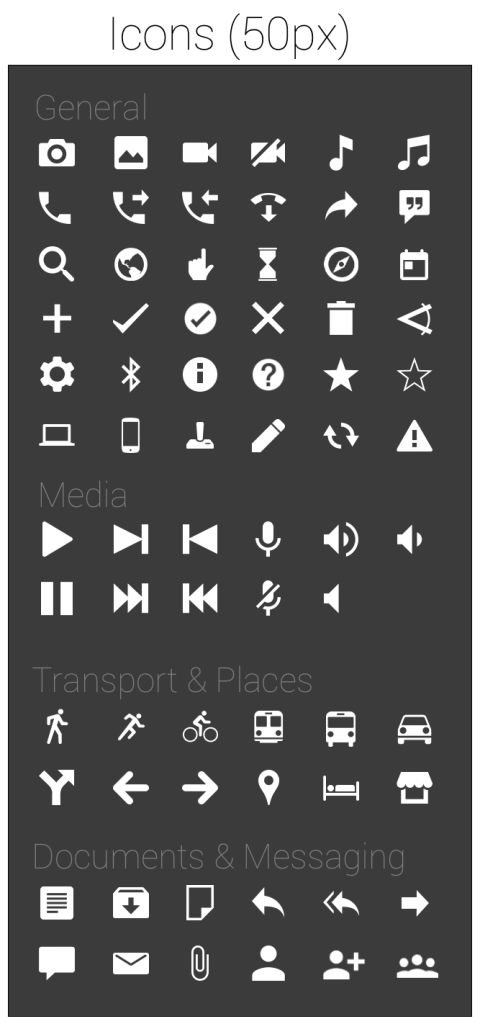 OmniGraffle Stencil 4, Google Glass Icons @coreylatislaw.com